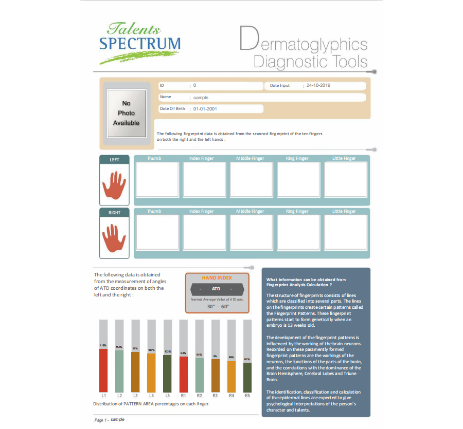 Fingerprint Biometric Analysis - Working Enrichment